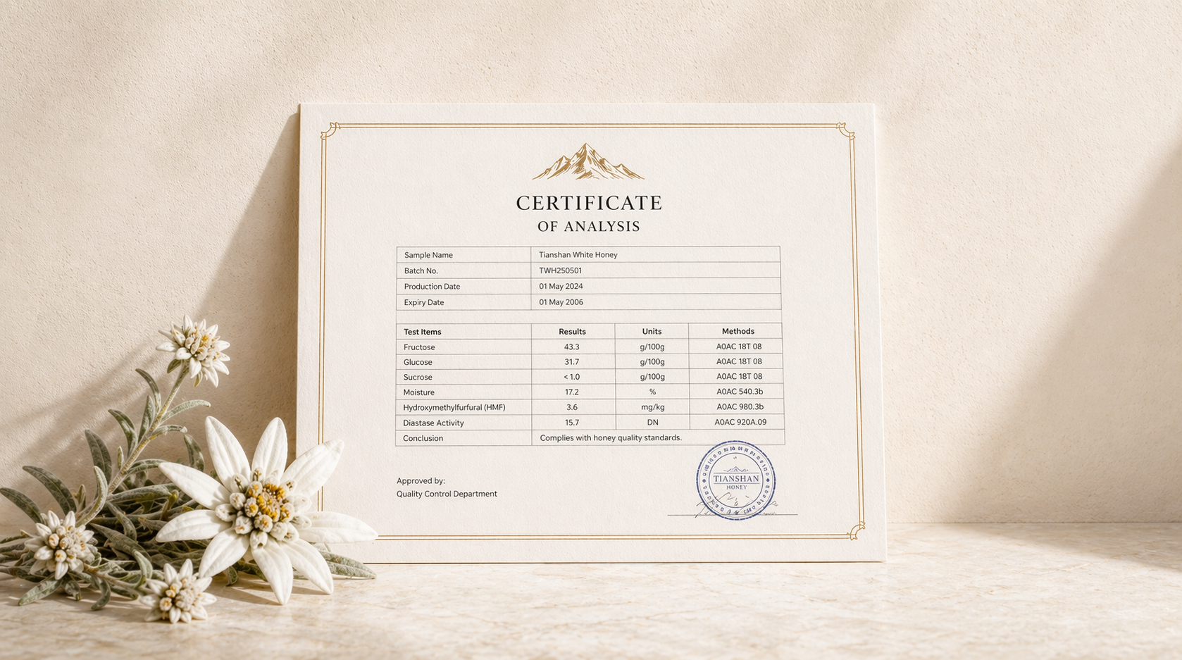 Certificate of analysis for Tianshan white honey